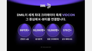  비드콘(VidCon),  15년 역사상 최초 K뷰티 공식 파트너로 ‘디밀’ 선정