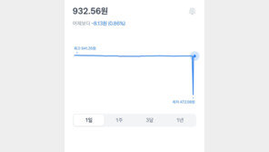 “日엔화 반값, 472원에 팔렸다”…토스뱅크 앱 환전 오류