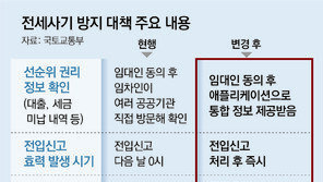 전세 주택 ‘선순위 보증금’ 등 위험정보, 계약前 앱으로 확인
