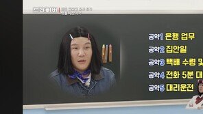 ‘조폭 연루설’ 조세호 “시간 많아…택배·대리운전 가능”