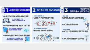 AI로 국가 난제 푼다…‘K-문샷’ 161개 기업 뭉쳤다