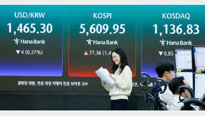 AI 투자 기대에 코스피 이틀째 상승…삼성전자·SK하이닉스 강세