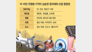 알루미늄-헬륨-비료까지… 중동發 ‘원자재 쇼크’