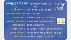 “L당 400원 깎아줍니다” 고유가시대 신용카드 ‘주유테크’ 인기