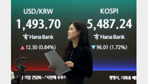 국제 유가 급등·미 증시 하락에 코스피 5500 밑으로