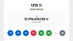 1215회 로또 1등 13, 15, 19, 21, 44, 45…보너스 39