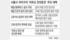 어르신 운전자 ‘페달 블박’ 설치비 드려요