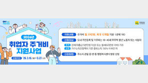 전남도, 청년 주거비 부담 덜어 정착 돕는다