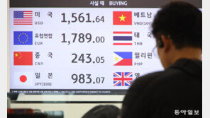 환율 17년만에 장중 1500원선 돌파… ‘유가 쇼크’에 심리적 마지노선 위태