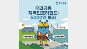 우리금융 ‘지역 인프라펀드’ 5000억원 해남·고창에 투자