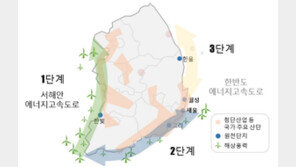 [단독]‘서해안 에너지고속도로’ 첫발…시작부터 한전-업계 삐그덕