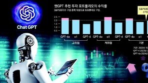 챗GPT가 골라준 주식의 함정… 고수익 거뒀지만 추천 일관성 없어[박재혁의 데이터로 보는 세상]