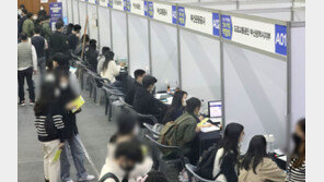 [사설]취업자 수 20대만 급감… ‘AI 고용 충격’ 청년이 다 받게 해서야