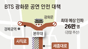 공연 전날 밤 9시부터 세종대로 車 통제… 21일 오후 광화문-시청-경복궁역 무정차