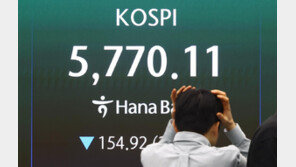 ‘고유가’에 코스피 5161.40 하락 출발…환율도 1505원 거래 시작