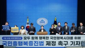  국회국민총행복정책포럼 등 3개 단체,  ‘국민총행복증진법 제정 촉구 기자회견’ 열어
