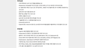 3개월 인턴 공고에 “상위 1% 역량”…취준생은 ‘스펙’이 밉다