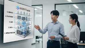 SK AX, 새 브랜드 ‘엑스젠틱와이’ 출범…에이전틱 AI로 운영 혁신 이끈다