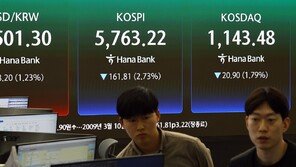 코스피, 美 증시 하락·유가 급등 여파에 5800선 내줘[마감시황]