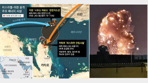 LNG 비축 길어야 9일… 카타르 “韓과 계약 불가항력 선언할수도”