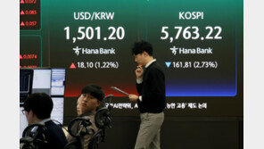 환율 종가 1500원 넘어… 금융위기 이후 17년만
