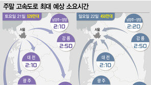맑은 날씨에 교통량 증가…서울→부산 4시간50분