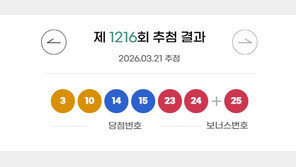 로또 1등 14명 ‘21억씩’…자동 명당 8곳 어디