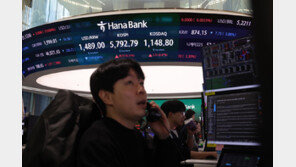 코스피+코스닥 시총, GDP 2배 넘어서