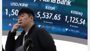 유가 급등·증시 급락·강달러 ‘삼중고’…환율 1504원대, 4.3원 상승