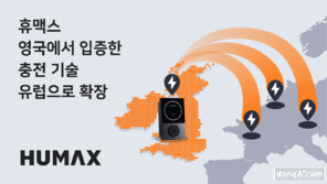 휴맥스, ‘양방향 충전 기술’ 유럽 전기차 시장 공략