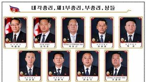 김정은 증명사진의 비밀…다른 간부와 ‘거꾸로’ 왜?[청계천 옆 사진관]