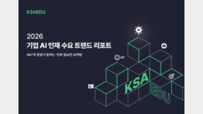기업 10곳 중 8곳 “AI 인재 필요”…데이터 분석가 수요 가장 높아