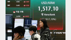 환율 1517.3원 마감… 금융위기 이후 최고, ‘안전 자산’ 흐름 변화
