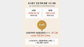[단독]토뱅 ‘환전 사고’ 뒤엔… 곱하기 빼먹고, ‘이상’ 알림 시스템도 부재