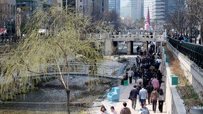 낮 최고 20도 ‘일교차 주의’…곳곳 건조·미세먼지