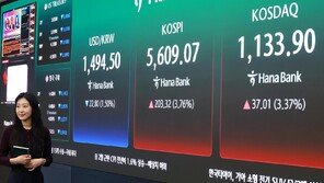 “초토화 유예” 트럼프 발언에…코스피 5600선 회복