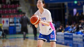 최예슬·고현지 등 4명, 3x3 여자농구 대표팀 엔트리 확정