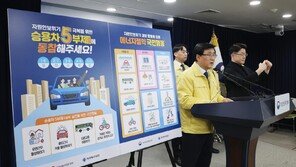 공공 차량 5부제, 4회 어기면 ‘징계’…재택근무 방안도 적극검토