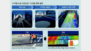AI가 고속도로 샅샅이 감시했더니… 소중한 생명 지켰다