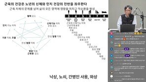 ‘저속노화’ 정희원, 사생활 논란 딛고 복귀…“간헐적 단식, 중년에겐 독”