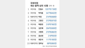 ‘테슬라 패밀리’ 이장형 주식 42억 늘고, 김정관 엔비디아 등 4억 벌어