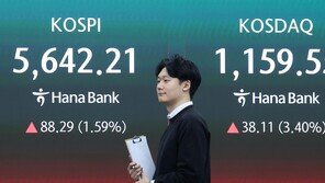 불장에 웃은 증권사…작년 순이익 10조원 육박 ‘사상 최대’