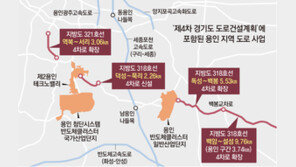 경기, 1.6조 들여 도로-전력망 새로 짠다