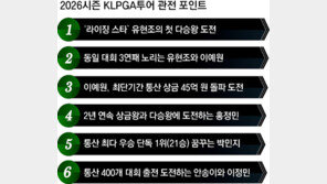 유현조 다승왕-박민지 20승 도전… ‘골프 스타워즈’ 시작