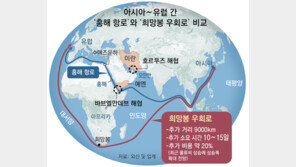 유럽행 수출 阿 우회땐 최대 15일 더 걸려… 물류비 72% 뛴 악몽도