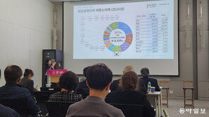 “오버투어리즘 앓는 日, 한국인 관광객 소도시 분산 전략 추진”