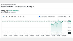 브렌트유 한 달간 50% 폭등, 사상 최고 월간 상승률
