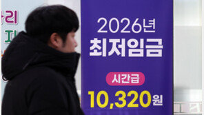 최저임금 노동자 96% “소득 부족”…최저임금 인상 촉구
