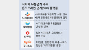 유통거품 걷어내는 CJ… 식자재시장 ‘O2O’ 확산
