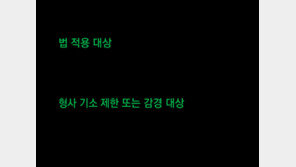 ‘필수의료 사고, 중과실 아니면 불기소’ 법사위 통과… “의사이탈 막을것” vs “기준 모호 혼란 우려”